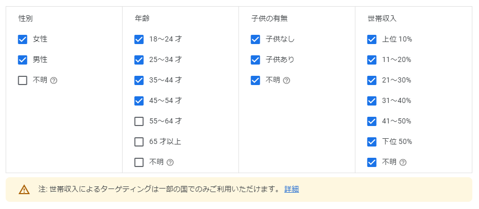 ユーザー属性（年齢・性別・子供の有無・世帯収入）