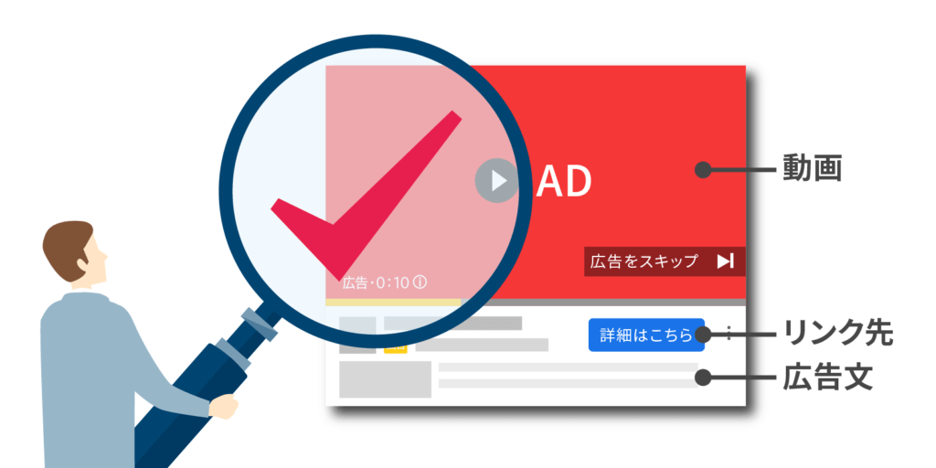 YouTube広告の審査基準とポリシー