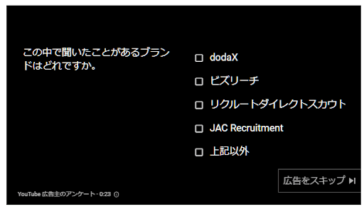 広告枠に表示されるアンケート