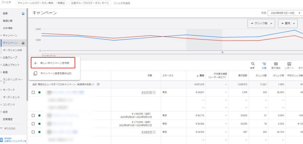 Google広告で動画キャンペーン・広告グループを作成