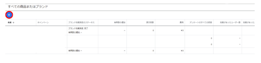 Google広告の管理画面内でブランドリフト調査内容の設定