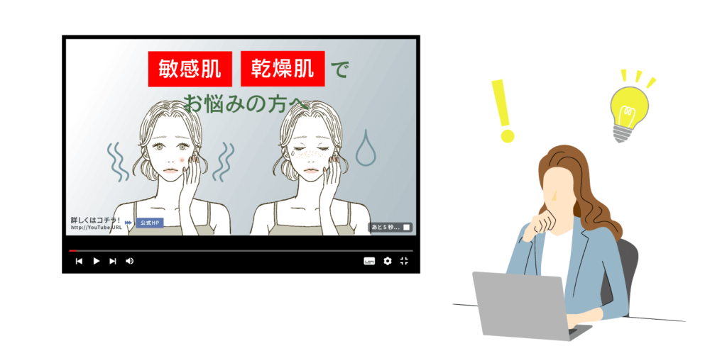 動画の表現方法を検討する