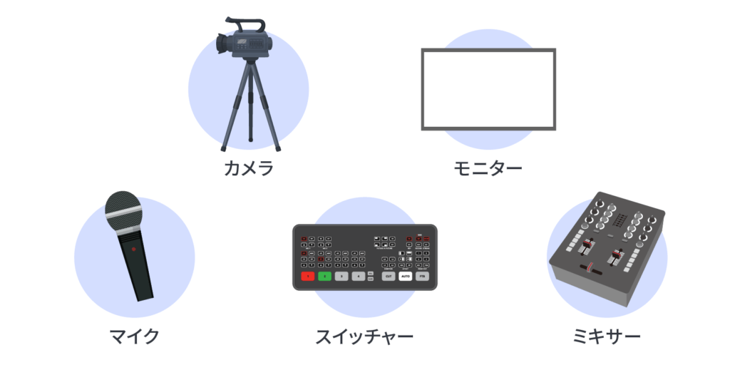 カメラ・スイッチャー・マイク・ミキサー・モニター
