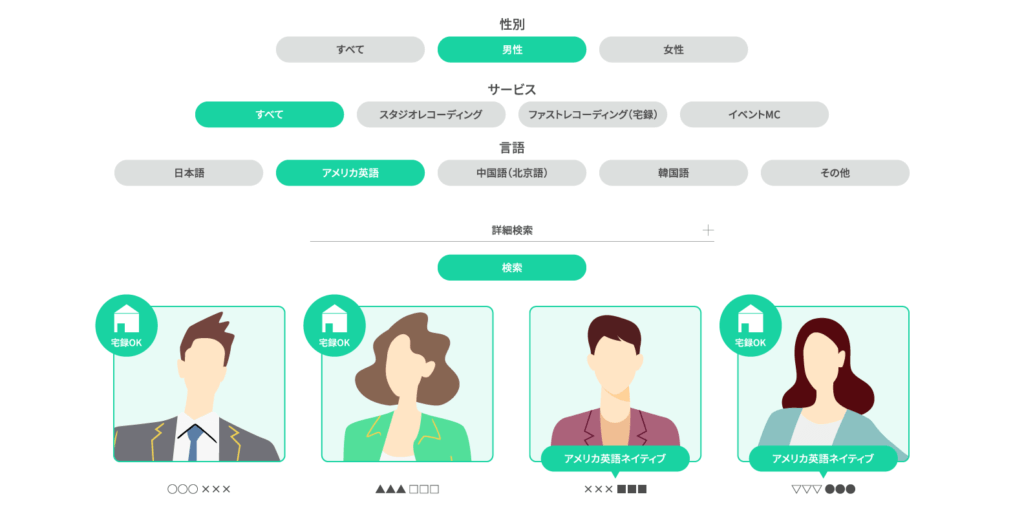 好みのナレーターを容易に探せるサイトか