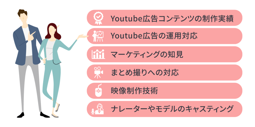 YouTube広告動画を依頼する映像制作会社を選ぶための6つのポイント