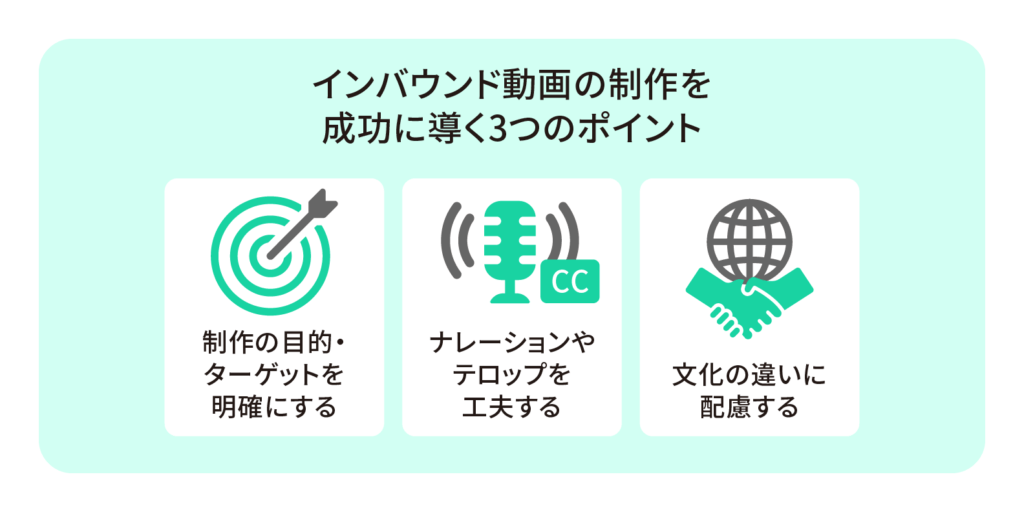 インバウンド動画の制作を成功に導く3つのポイント