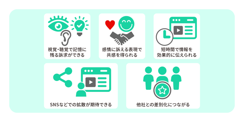 ブランディング動画を制作する5つのメリット