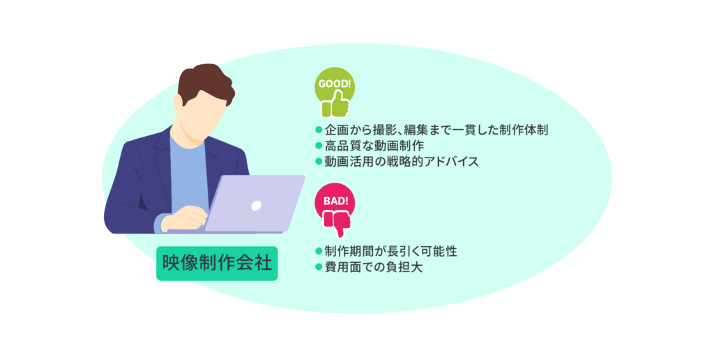 映像制作会社・広告代理店に依頼する