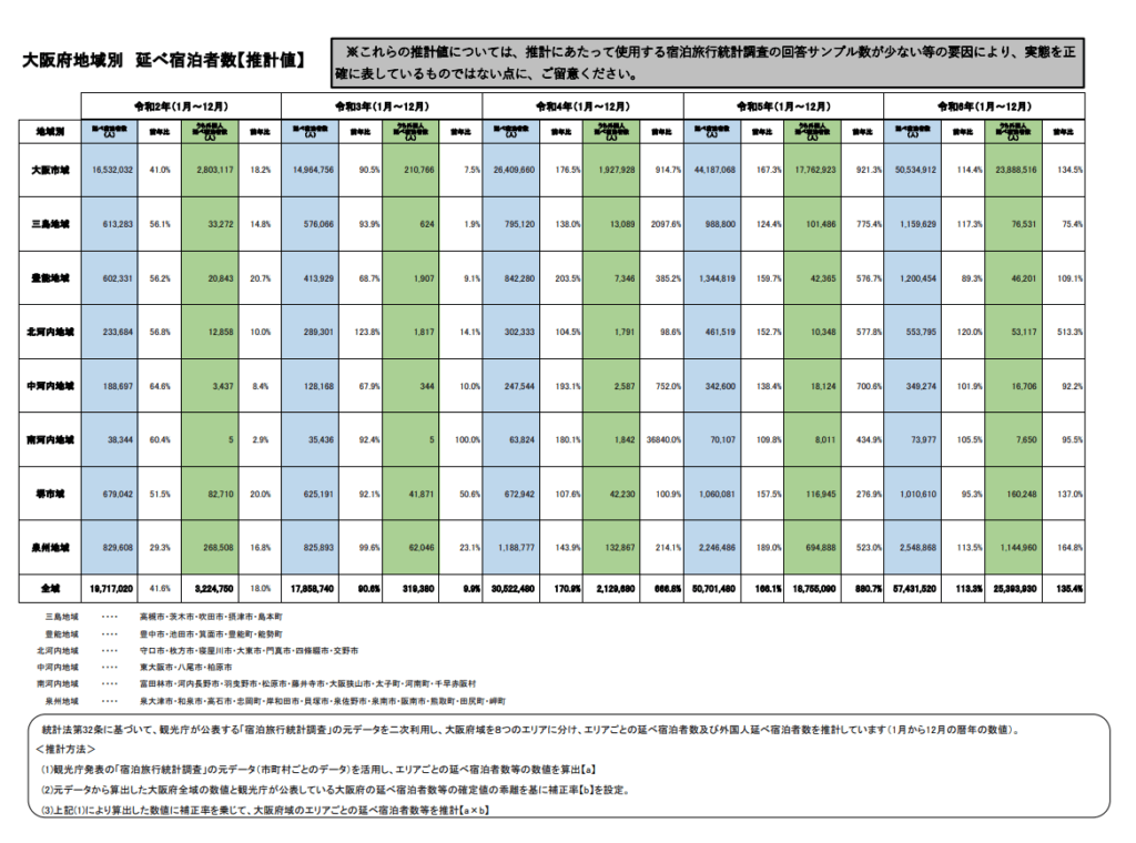 企業で有効活用される背景２