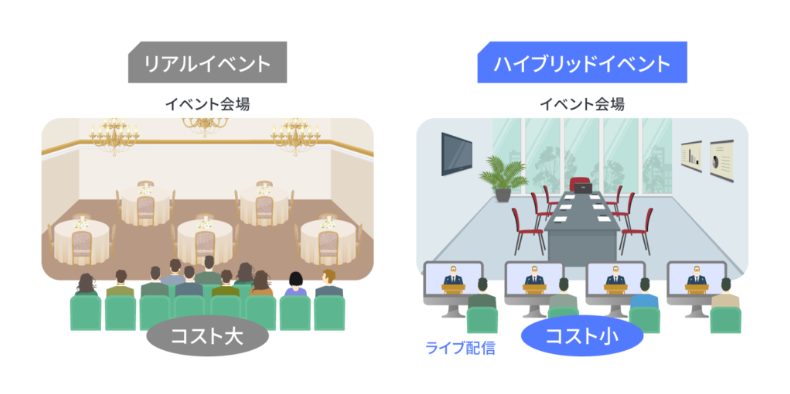 イベント・式典